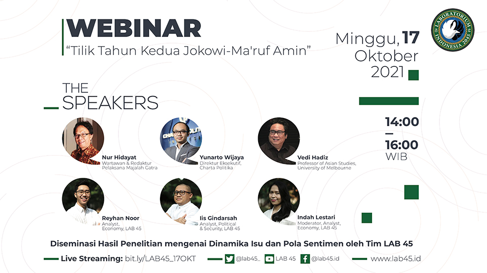 Tilik Tahun Kedua Jokowi-Ma'ruf Amin