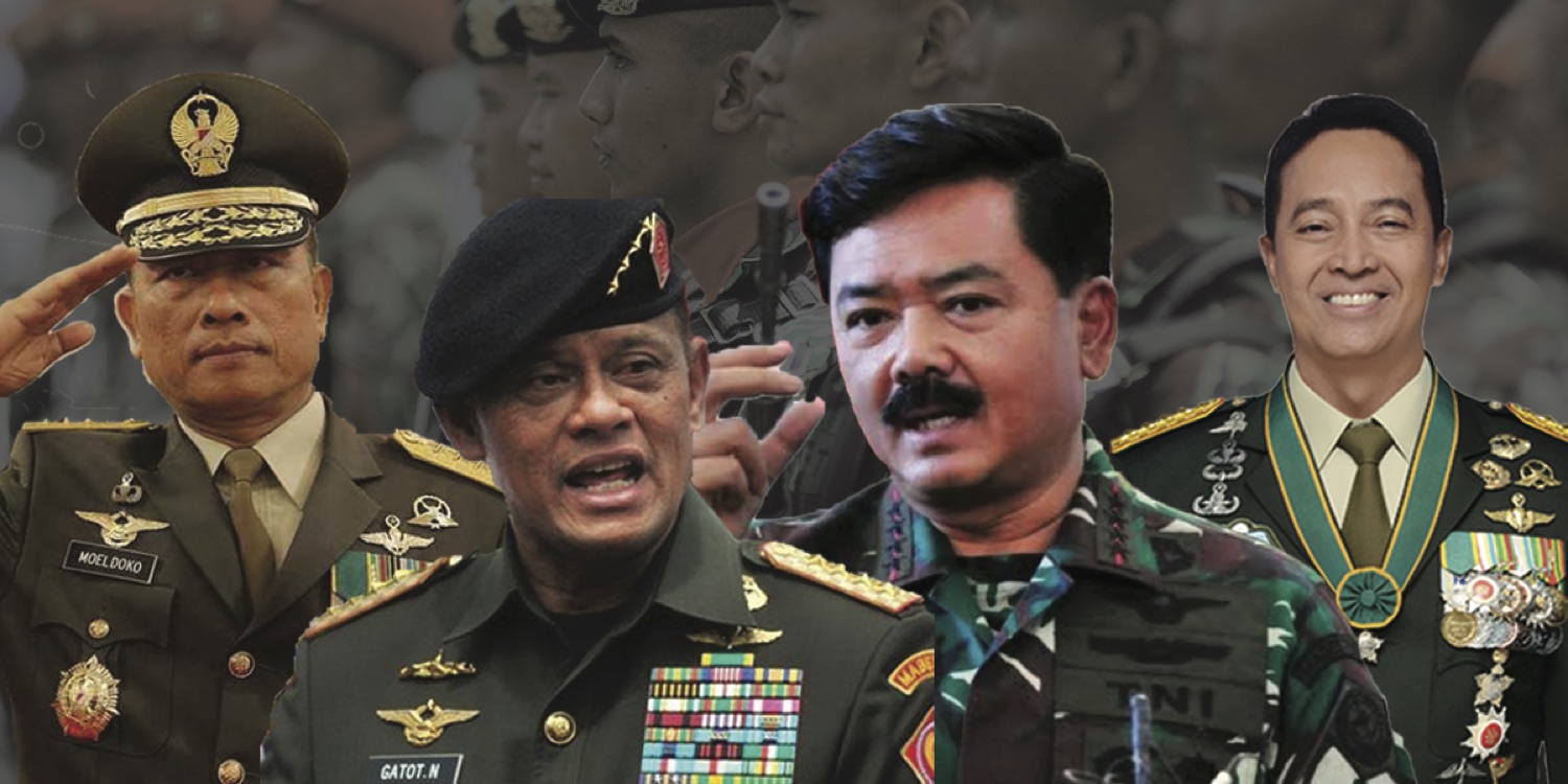 Pola Mutasi Perwira Tinggi TNI, 2014-2022