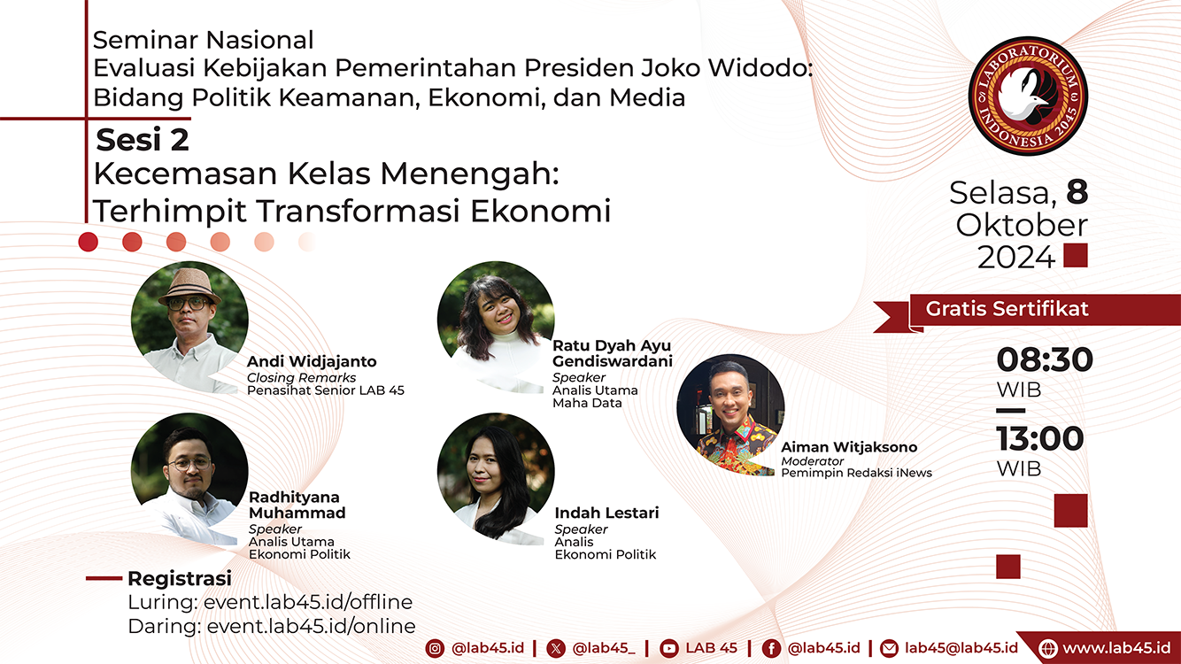 Kecemasan Kelas Menengah: Terhimpit Transformasi Ekonomi