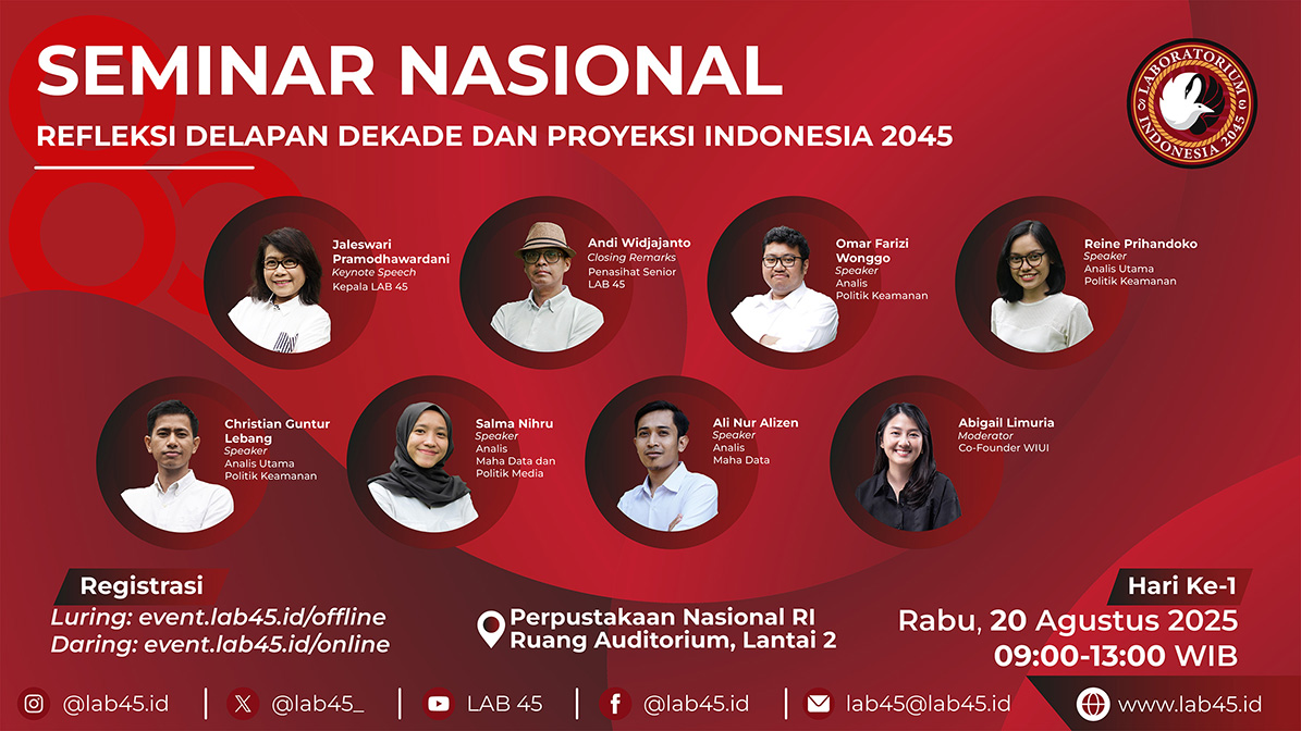 Refleksi Delapan Dekade dan Proyeksi Indonesia 2045