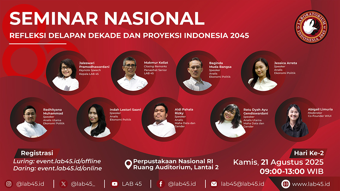 Refleksi Delapan Dekade dan Proyeksi Indonesia 2045&nbsp;&nbsp; &nbsp; &nbsp;
